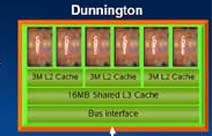 Detalhe do slide vazado que mostra as caractersticas do Dunnington